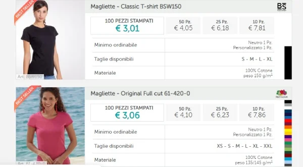 Ventajas de la ropa a medida online